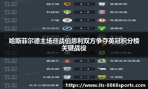 哈斯菲尔德主场迎战伯恩利双方争夺英冠积分榜关键战役