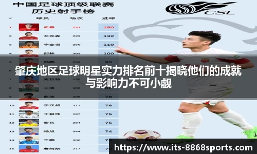 肇庆地区足球明星实力排名前十揭晓他们的成就与影响力不可小觑